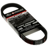 Ремінь варіатора Polaris Ranger , RZR